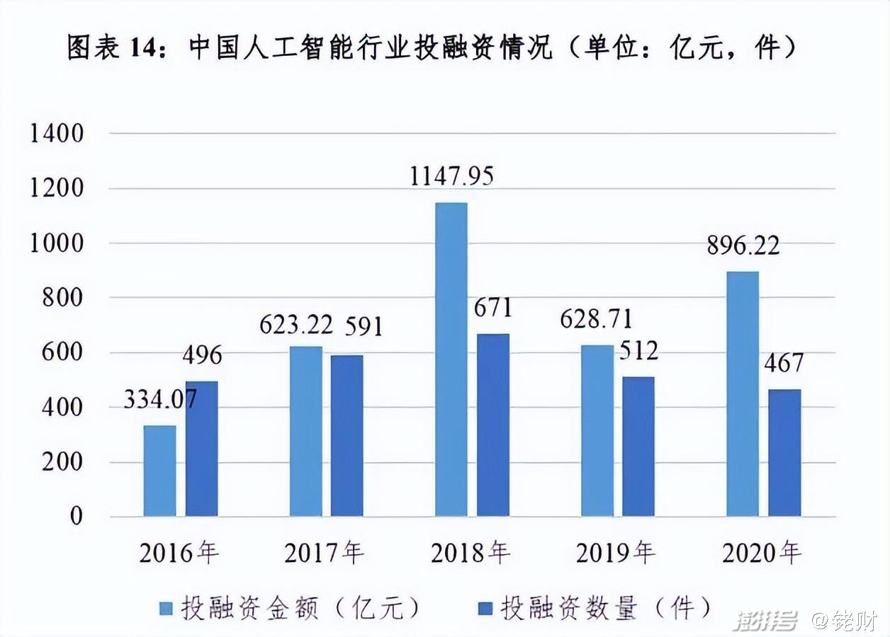 偷鸡摸狗 第5页