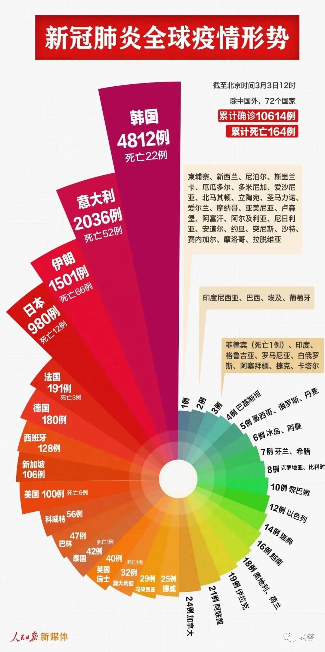 新澳精准资料免费提供网,关于新澳精准资料免费提供网，一个深入剖析的探讨