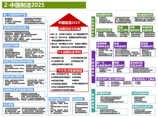 2025澳彩管家婆资料传真,探索澳彩管家婆资料传真，未来的趋势与影响（2025展望）