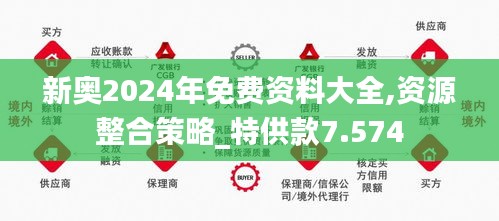 2025新奥资料免费精准资料,揭秘未来新奥资料，免费获取精准资源的途径与策略（2025新奥资料免费精准资料）