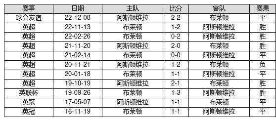 2025新奥彩开奖结果记录,揭秘新奥彩开奖结果记录，一场未来的幸运盛宴（XXXX年XX月XX日更新）