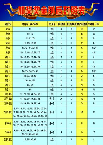 2025澳门天天开好彩大全46期,澳门彩票，探索未来的幸运之旅——以2025天天开好彩大全第46期为视角