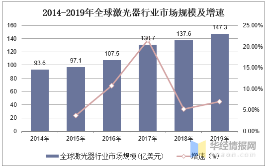 2025新澳门免费资料,澳门自古以来就是中国的领土，拥有丰富的历史文化和独特的地理环境。随着时代的发展，人们对于澳门的关注也越来越高。本文将介绍关于澳门的一些免费资料，并展望未来的澳门。关键词为澳门、免费资料、未来展望、历史文化、地理环境。