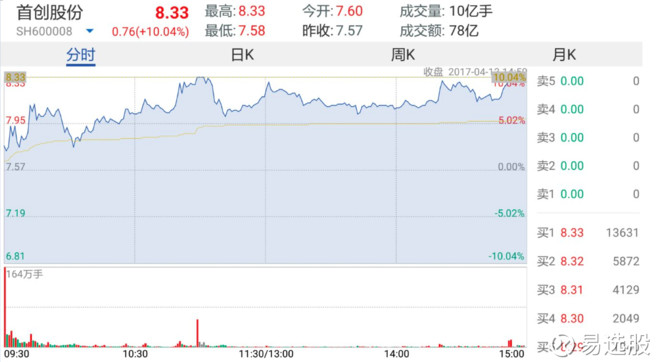 2025年澳门特马今晚开奖,澳门特马2025年今晚开奖，探索彩票背后的故事与影响