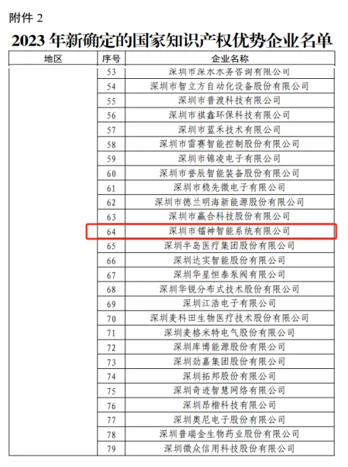 2025年正版资料免费大全最新版本亮点优势和亮点,探索未来知识宝库，2025正版资料免费大全——最新版本的亮点优势与特色