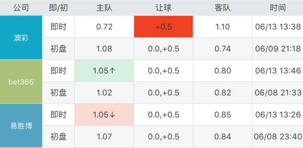 新澳门天天开彩资料大全,新澳门天天开彩资料大全，探索与解析