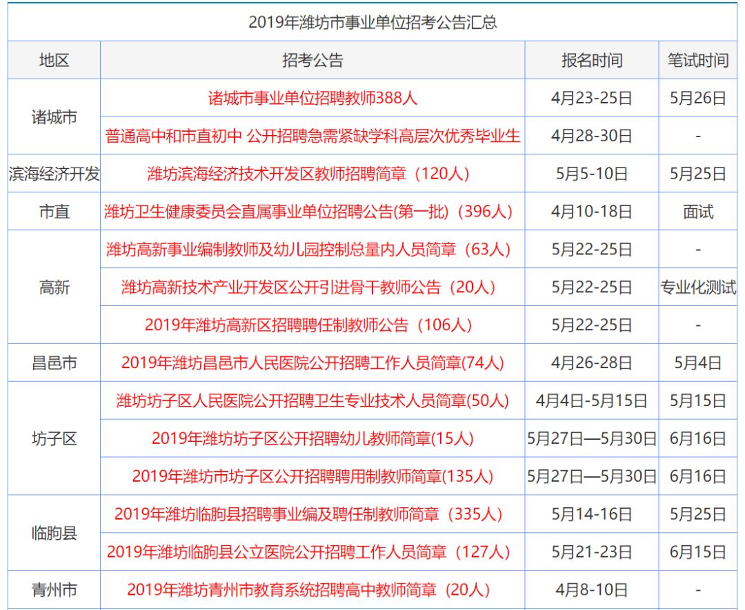 绿阴如盖 第3页