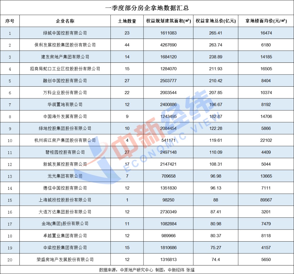 白纸黑字 第3页