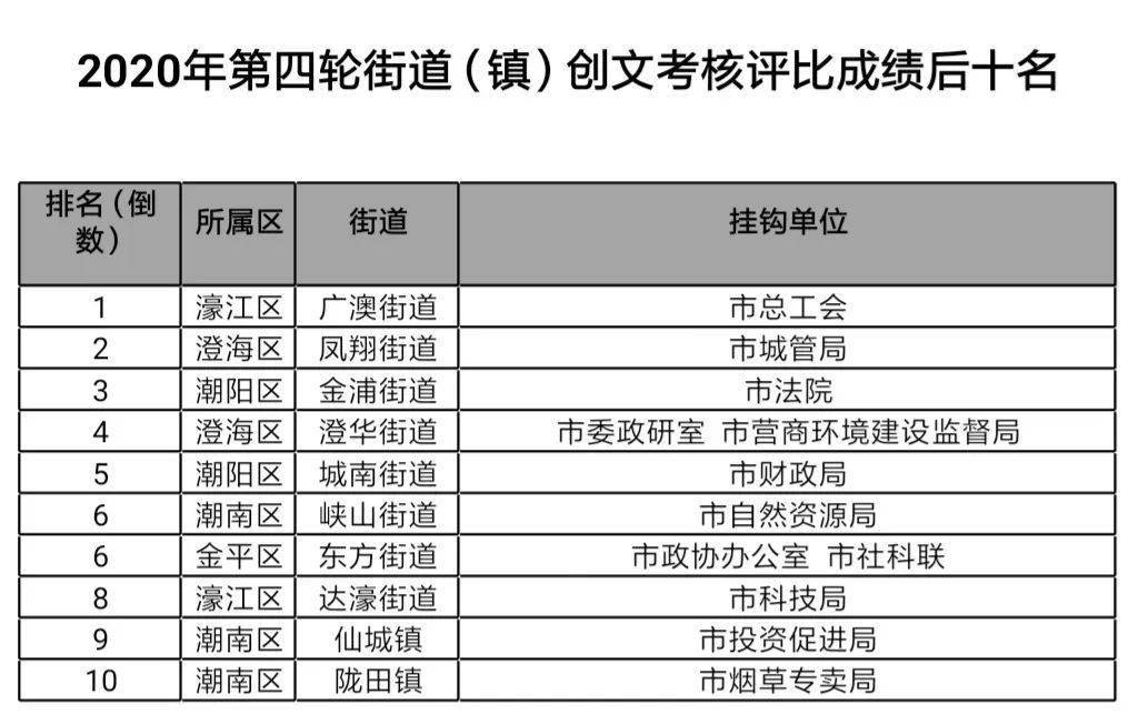 香港二四六开奖结果 开奖记录,香港二四六开奖结果与开奖记录探析