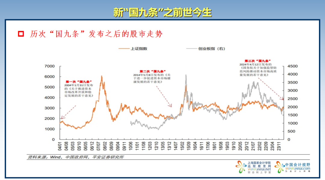 新澳门开奖历史记录走势图表,新澳门开奖历史记录走势图表，深度解析与预测