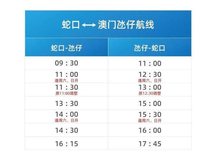 2025年奥门今晚开奖结果查询,揭秘澳门今晚开奖结果查询——探索彩票背后的故事与未来展望