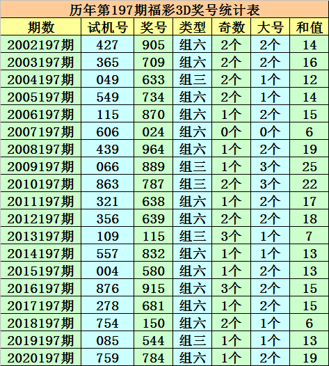 黑白分明 第2页