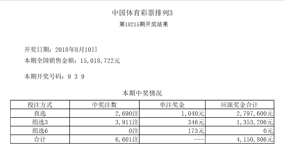 澳门六开彩开奖结果开奖记录2025年,澳门六开彩开奖结果开奖记录与未来展望（2025年）