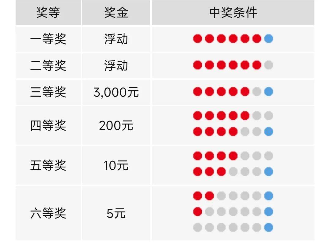 新澳门开奖号码2025年开奖记录查询,澳门彩票新开奖号码与未来展望，聚焦2025年开奖记录查询