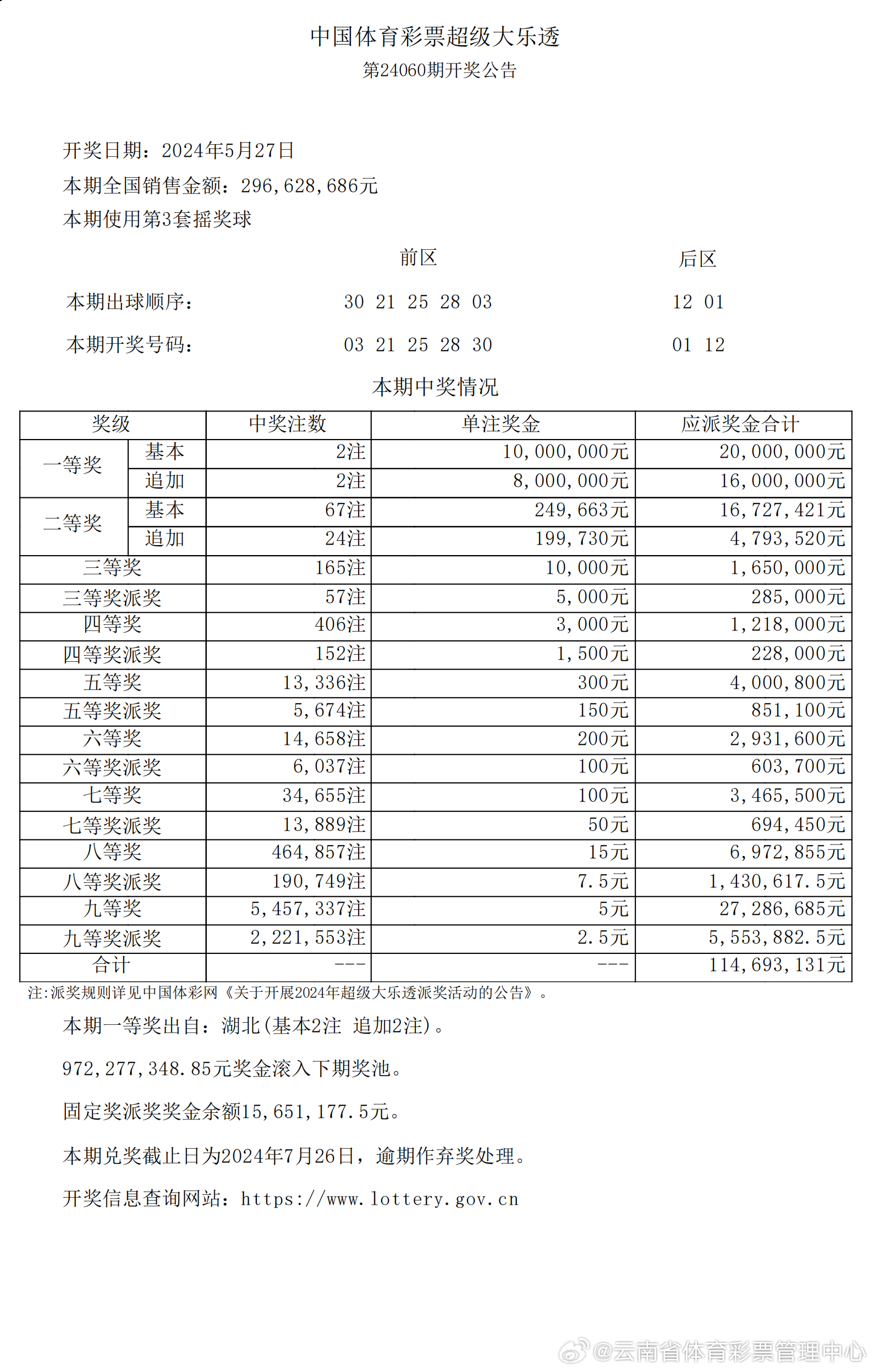 新澳今天最新资料2025年开奖,新澳2025年开奖最新资料分析与展望