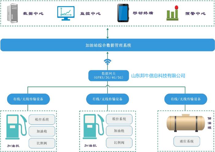 2025年2月 第458页