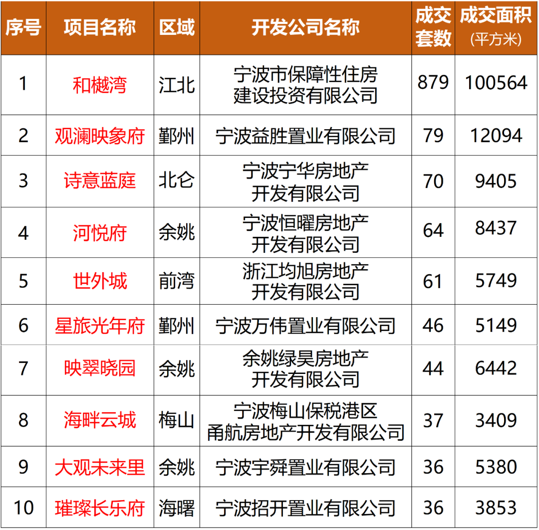 2025年2月 第444页