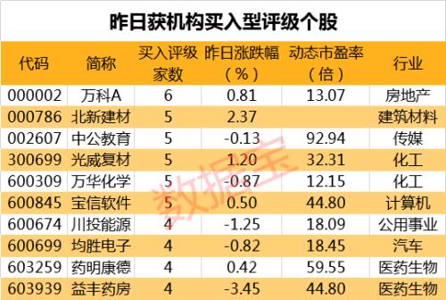 2025年2月 第441页