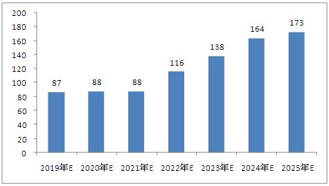 2025年新澳版资料正版图库,探索未来，2025年新澳版资料正版图库的魅力与重要性