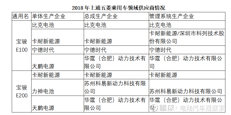 2025年2月 第424页