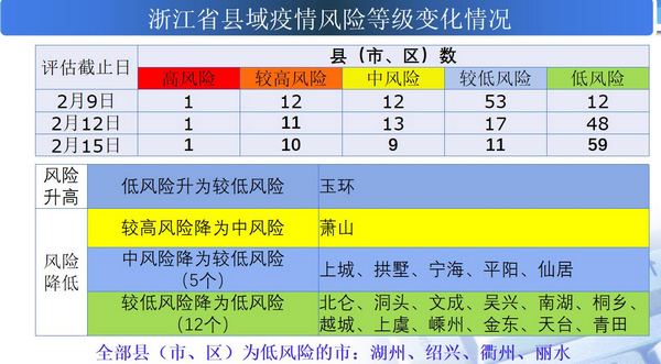 2025一肖一码100精准大全,关于一肖一码在彩票中的精准预测——探索未来的彩票世界（2025一肖一码100精准大全）