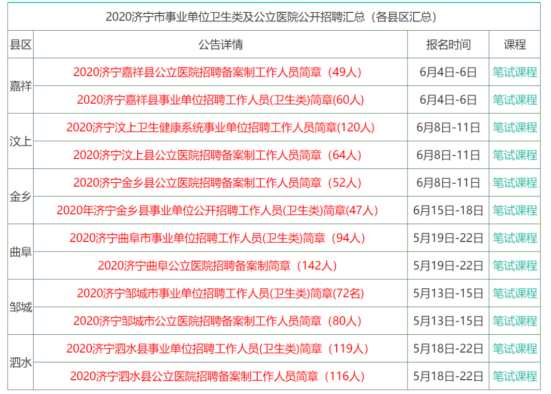 2025年2月2日 第75页