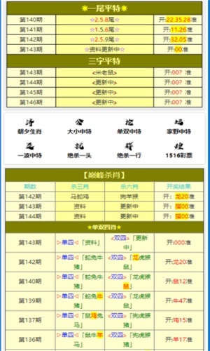 2025年2月2日 第74页