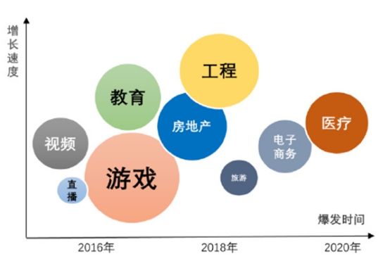 2025年新跑狗图最新版,探索新跑狗图最新版，未来的趋势与预测（2025年展望）