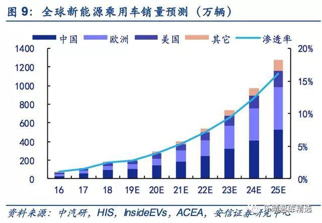 2025年今期2025新奥正版资料免费提供,探索未来，关于2025年正版资料的免费提供与共享