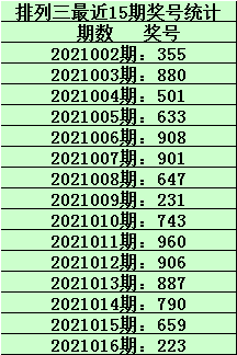 澳门一码一码100准确澳彩,澳门一码一码精准澳彩预测，揭秘彩票背后的秘密与探索真实可能性