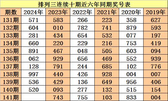 澳门一码一肖一恃一中354期,澳门一码一肖一恃一中，探索彩票背后的故事与意义（第354期）