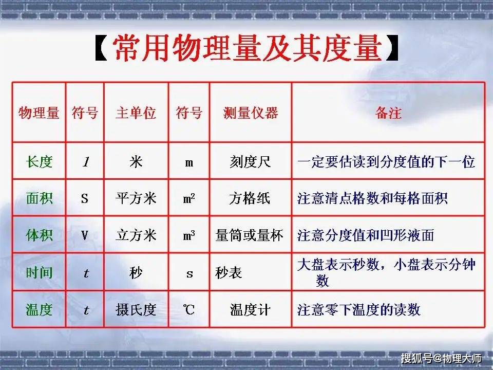 一码一肖100%的资料,一码一肖的独特魅力与深度解析，百分之百的资料揭秘