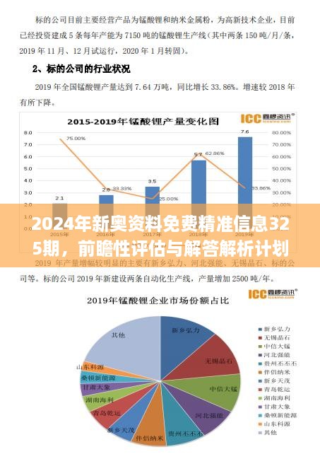 2025新奥今晚开什么资料,关于新奥公司今晚资料分析的文章