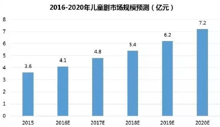 2025新奥资料,探索未来，关于新奥资料的深度解析与预测（至2025年）