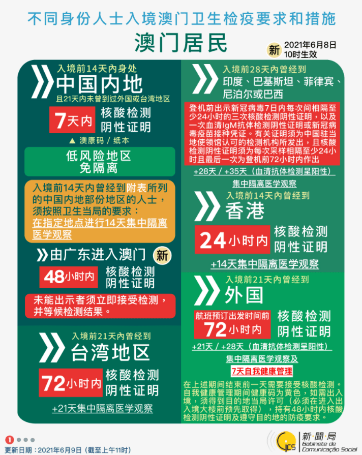 新澳精准资料免费提供2025澳门,新澳精准资料免费提供——探索澳门未来的蓝图（2025展望）