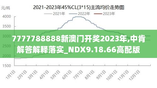 7777788888澳门王中王2025年 - 百度,探索神秘数字组合，澳门王中王 77777 与 88888 的故事与预测 2025年展望