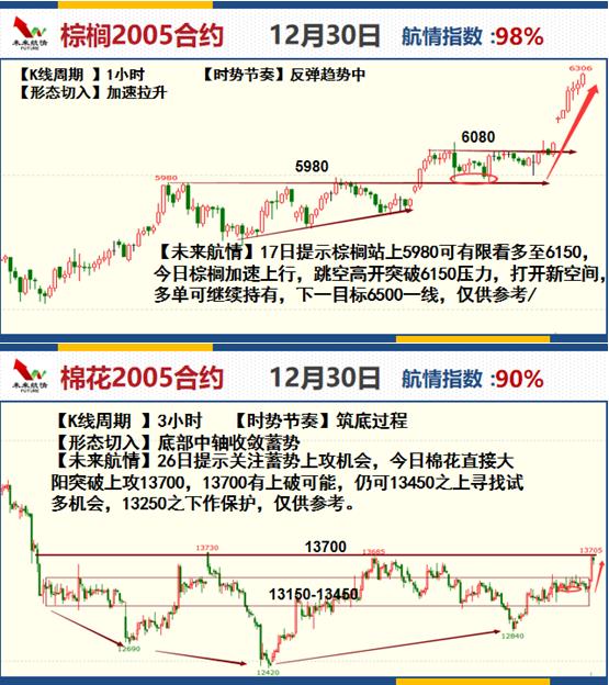 澳门特马今期开奖结果2025年记录,澳门特马今期开奖结果及未来展望，聚焦2025年记录