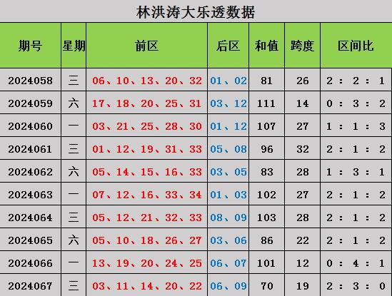 澳门一码一肖100准吗,澳门一码一肖100%准确预测的可能性探讨