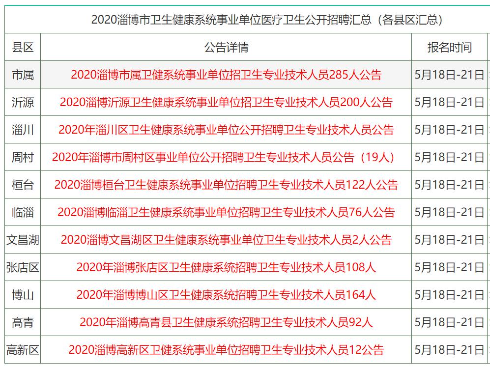 技术咨询 第6页