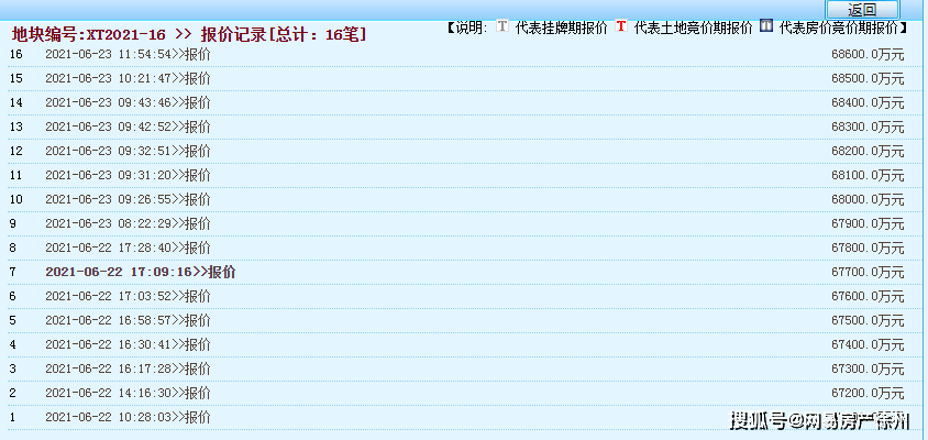 2025年2月6日 第32页