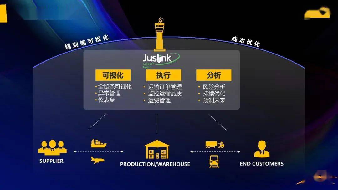 2025年新跑狗图最新版,探索2025年新跑狗图最新版，预测、分析与展望