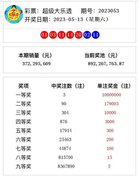 2023澳门码今晚开奖结果软件,澳门码今晚开奖结果软件——探索预测与娱乐的交汇点