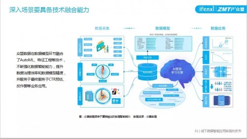 2025新奥资料免费精准109,实际解答解释落实_探索款,探索款，关于新奥资料免费精准获取与落实的解答解释