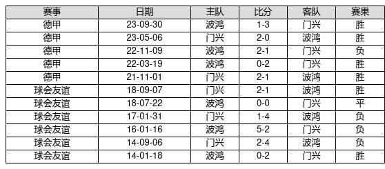 2025年2月8日 第25页