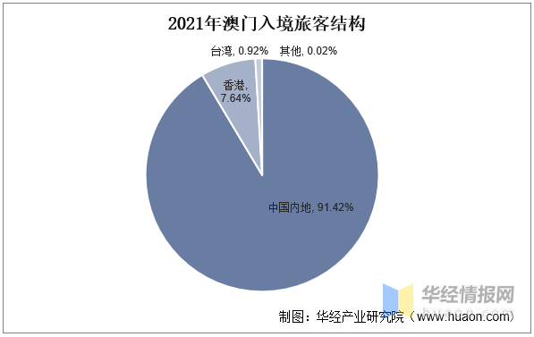 2025年2月8日 第7页