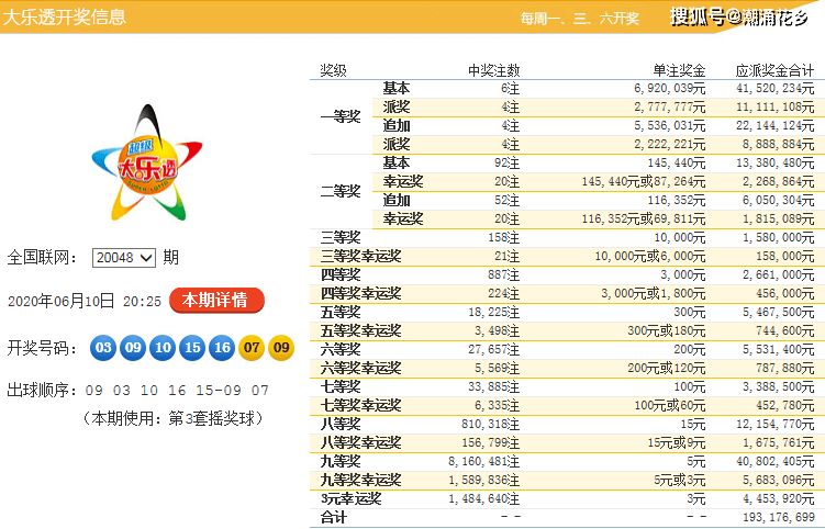 2025年2月9日 第45页