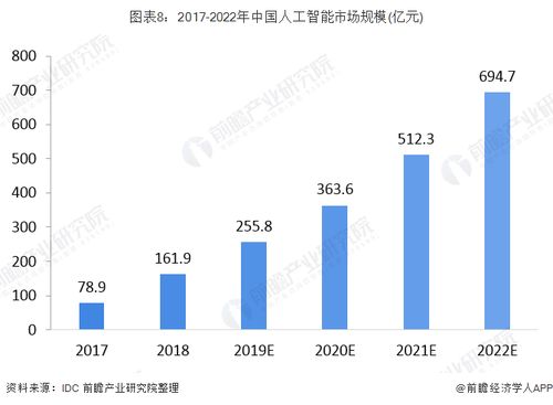 2025年澳门今晚开奖结果,澳门今晚开奖结果，探索未来的幸运之门（2025年）