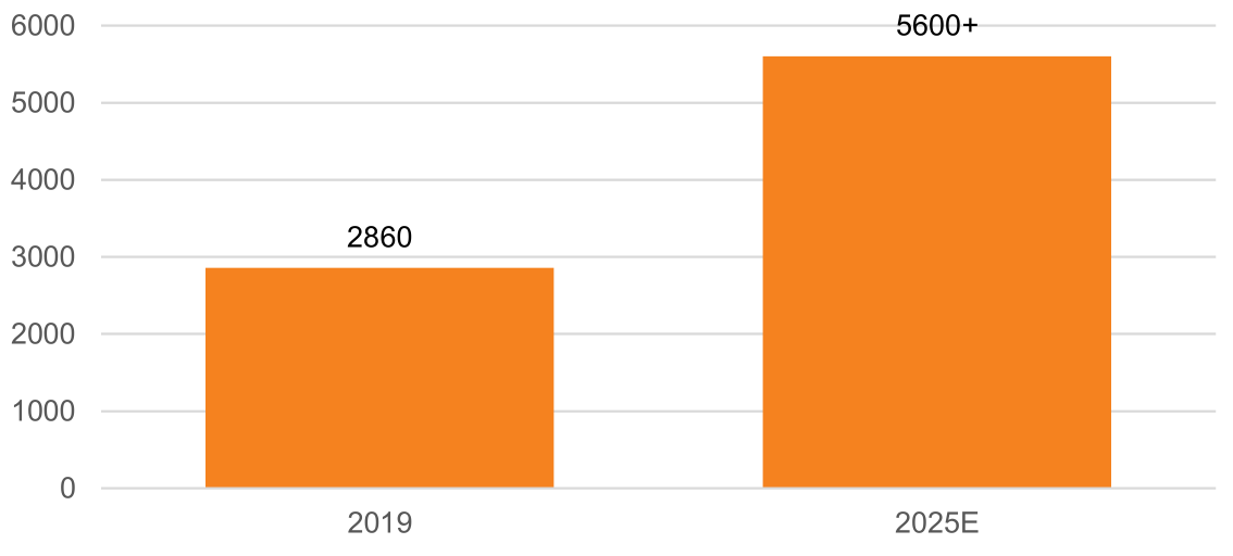 2025年新出的免费资料,探索未来知识宝库，2025年新出的免费资料