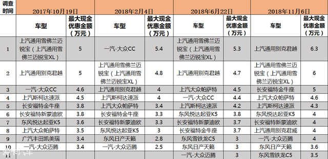 一丘之貉