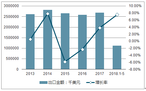 2025年澳门正版,澳门正版文化的发展与未来展望（2025年）